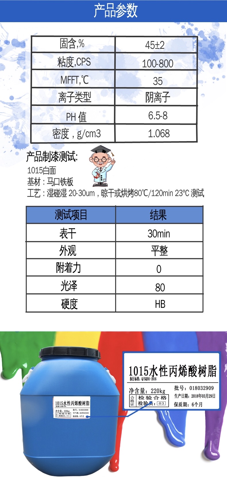 1015參數(shù)及應(yīng)用測試