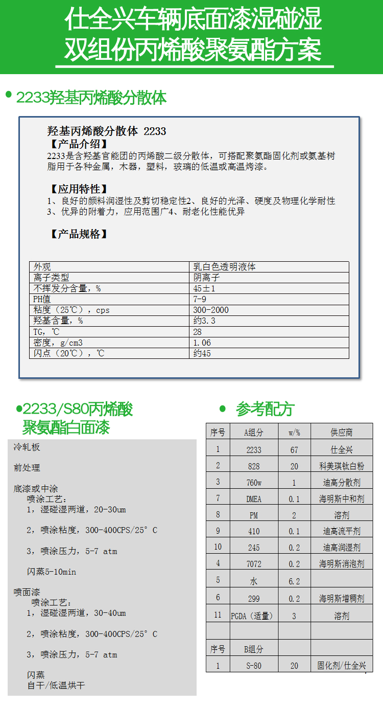 2233羥基丙烯酸分散體