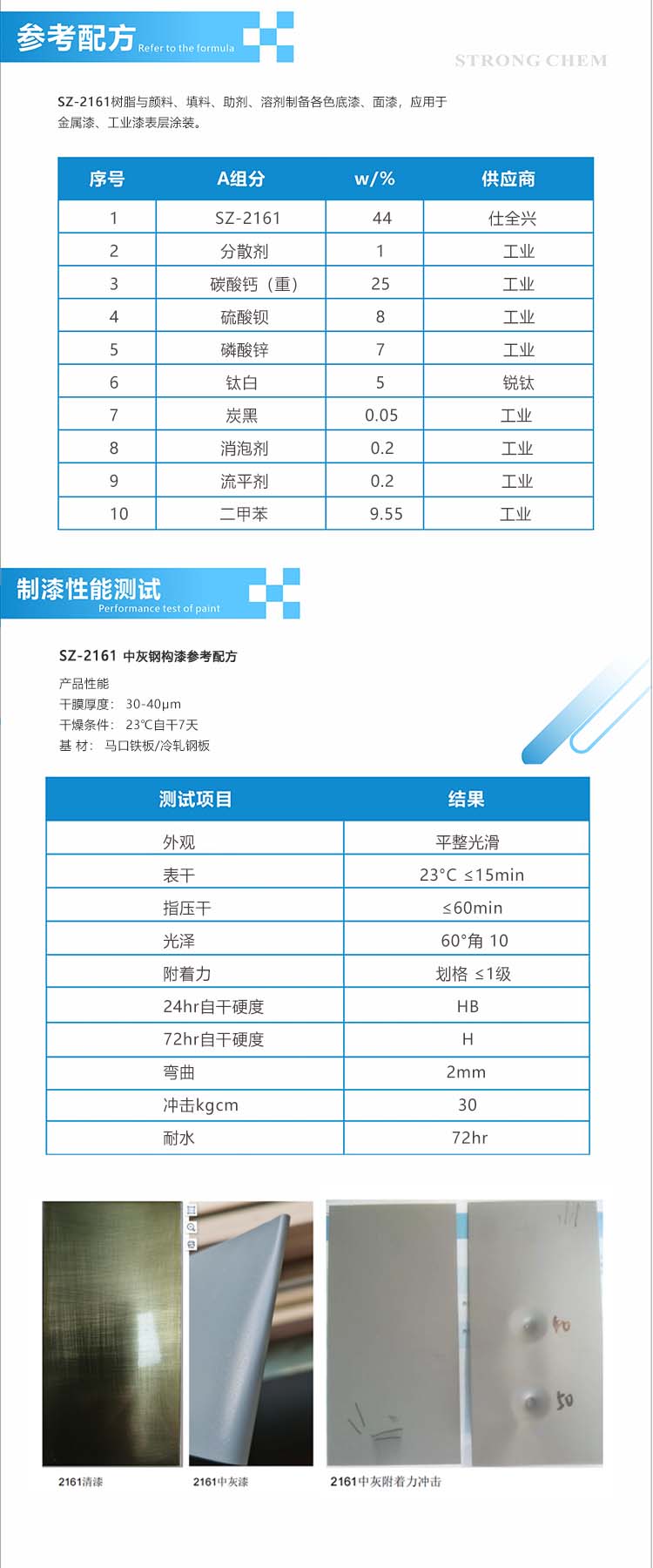 油漆涂料用樹脂