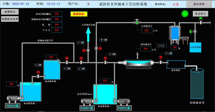 仕全興全自動化生產(chǎn)流程工藝圖