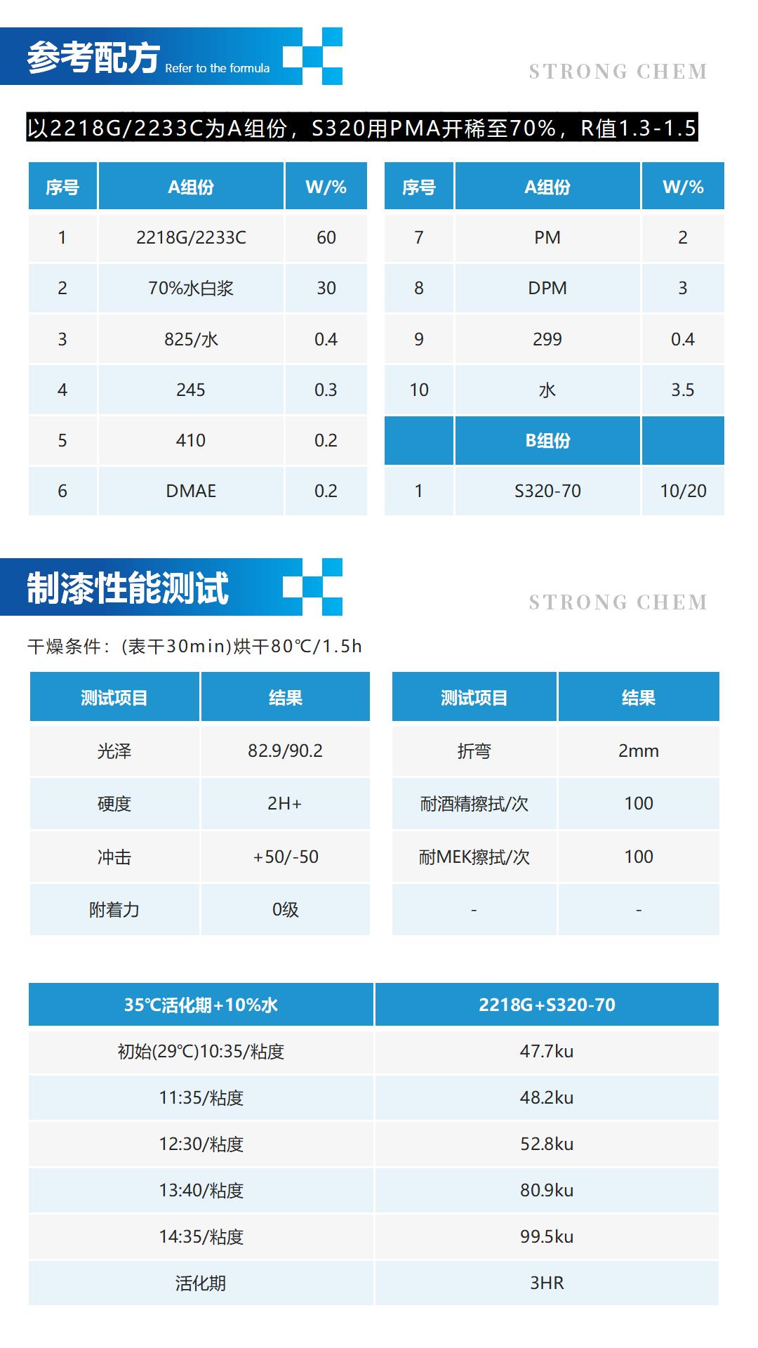 聚氨酯固化劑S-320產(chǎn)品介紹（聚氨酯固化劑）_03.jpg